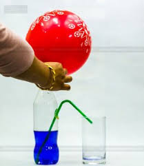 Air pressure on water experiment
