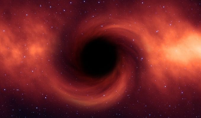 Facts about black holes